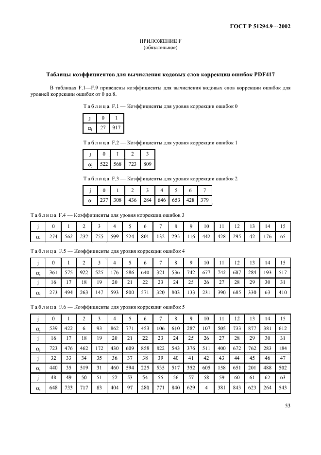 ГОСТ Р 51294.9-2002 Автоматическая идентификация. Кодирование штриховое. Спецификации символики PDF417 (ПДФ417) (фото 57 из 94)