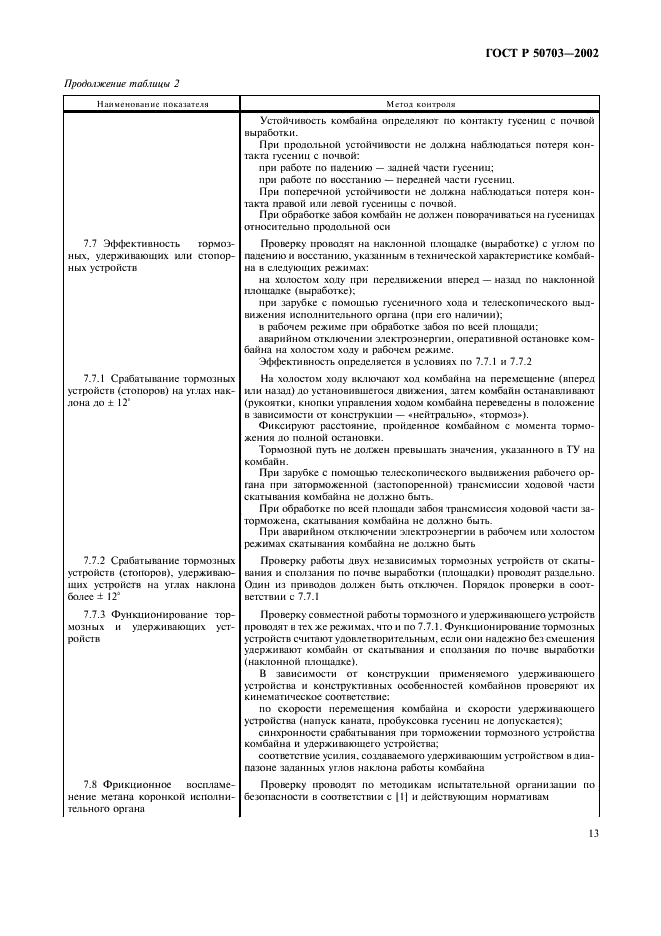 ГОСТ Р 50703-2002 Комбайны проходческие со стреловидным исполнительным органом. Общие технические требования и методы испытаний (фото 16 из 35)