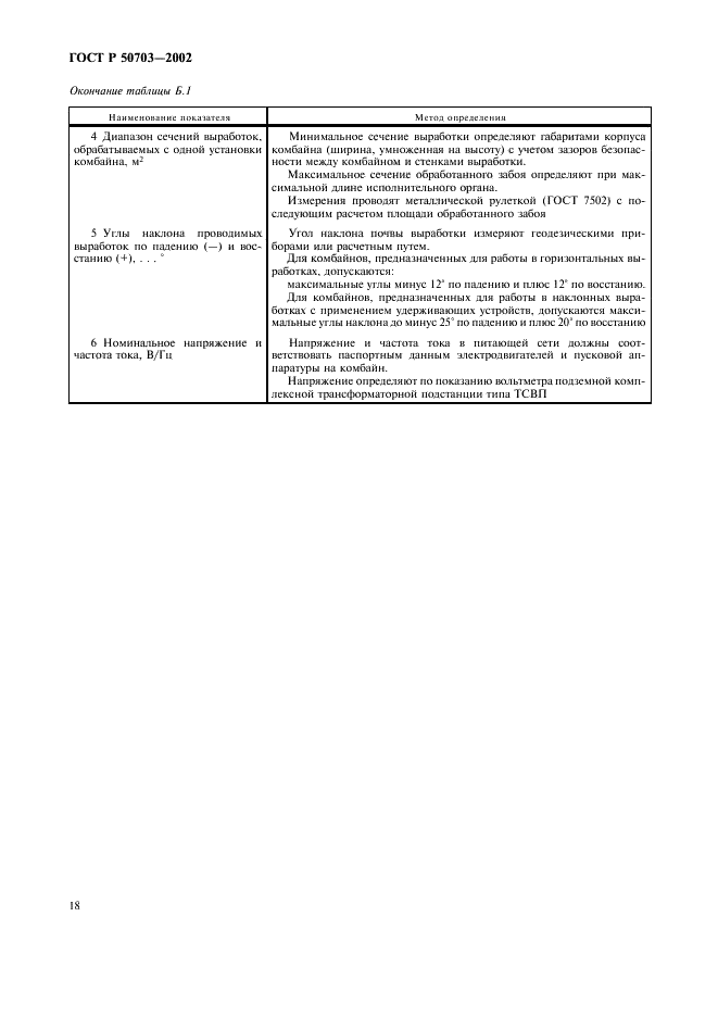 ГОСТ Р 50703-2002 Комбайны проходческие со стреловидным исполнительным органом. Общие технические требования и методы испытаний (фото 21 из 35)