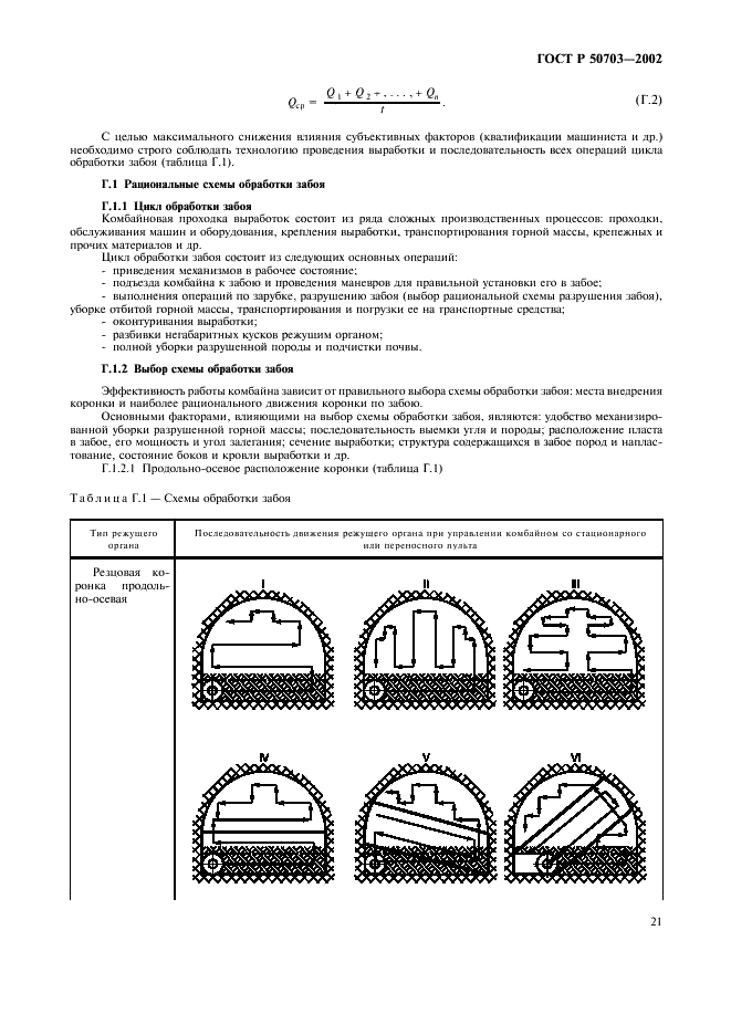 ГОСТ Р 50703-2002 Комбайны проходческие со стреловидным исполнительным органом. Общие технические требования и методы испытаний (фото 24 из 35)