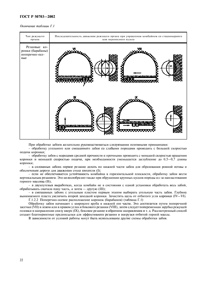 ГОСТ Р 50703-2002 Комбайны проходческие со стреловидным исполнительным органом. Общие технические требования и методы испытаний (фото 25 из 35)
