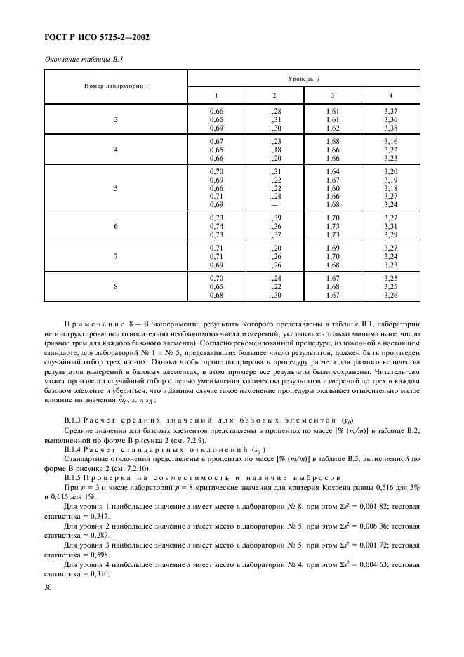 ГОСТ Р ИСО 5725-2-2002 Точность (правильность и прецизионность) методов и результатов измерений. Часть 2. Основной метод определения повторяемости и воспроизводимости стандартного метода измерений (фото 38 из 51)