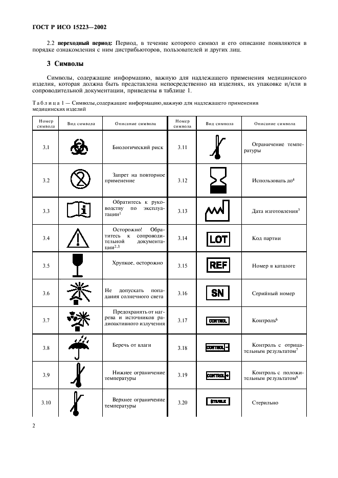 ГОСТ Р ИСО 15223-2002 Медицинские изделия. Символы, применяемые при маркировании на медицинских изделиях, этикетках и в сопроводительной документации (фото 6 из 11)