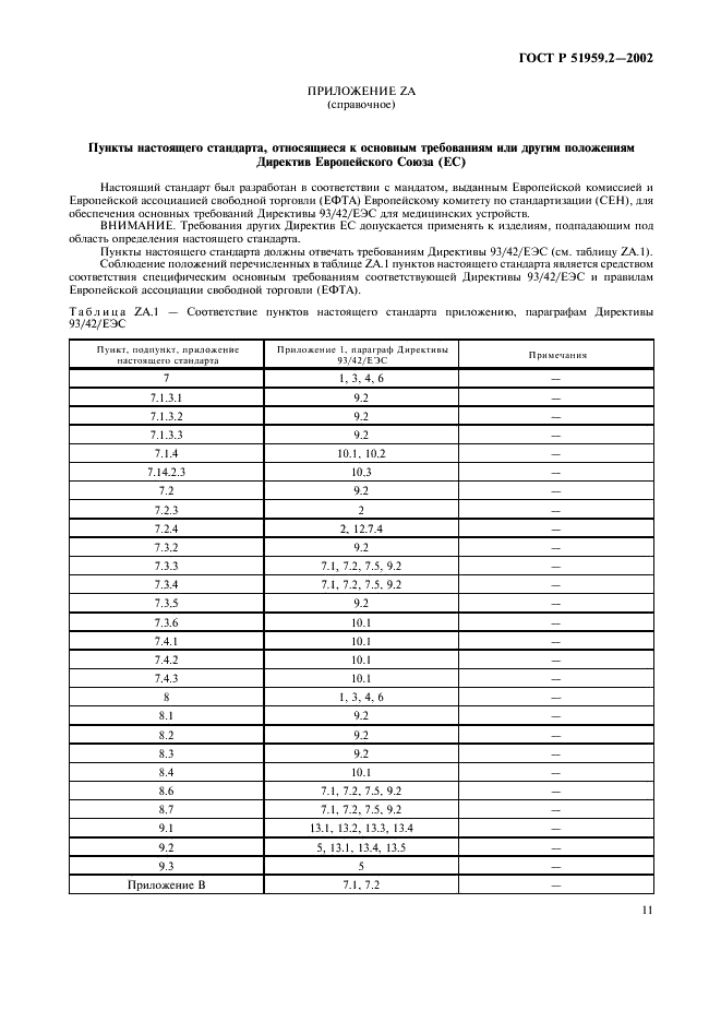 ГОСТ Р 51959.2-2002 Сфигмоманометры (измерители артериального давления) неинвазивные. Часть 2. Дополнительные требования к механическим сфигмоманометрам (фото 15 из 20)