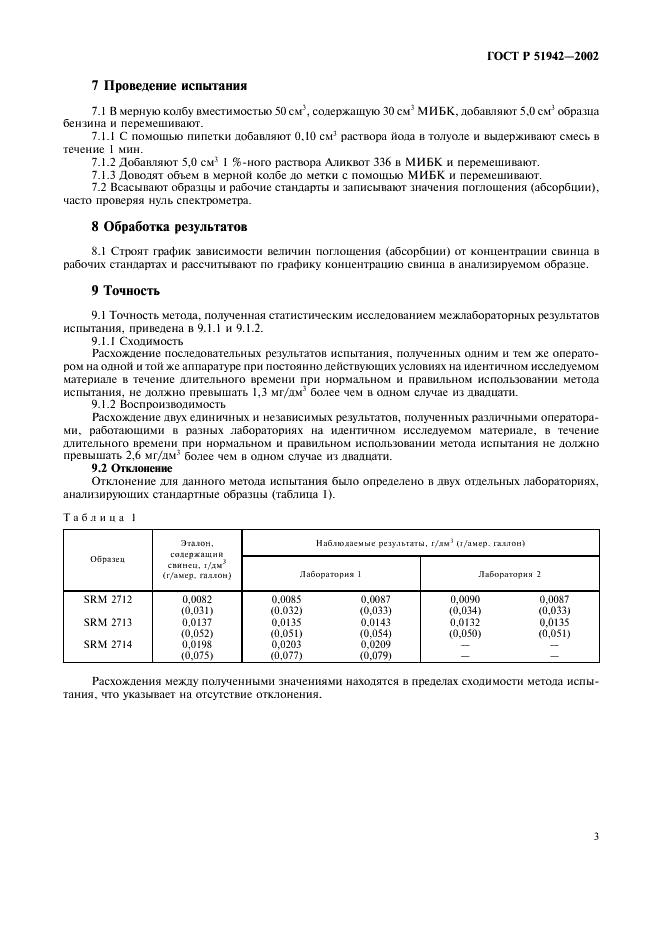 ГОСТ Р 51942-2002 Бензины. Определение свинца методом атомно-абсорбционной спектрометрии (фото 6 из 7)