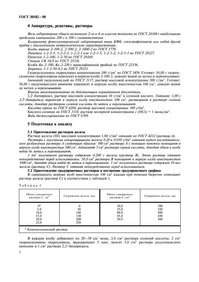 ГОСТ 30582-98 Кислота соляная техническая. Определение содержания железа спектрофотометрическим методом с применением 2,2'-бипиридила (фото 5 из 7)