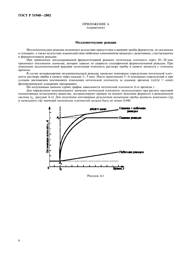 ГОСТ Р 51940-2002 Соки фруктовые и овощные. Метод определения D-яблочной кислоты (фото 9 из 11)