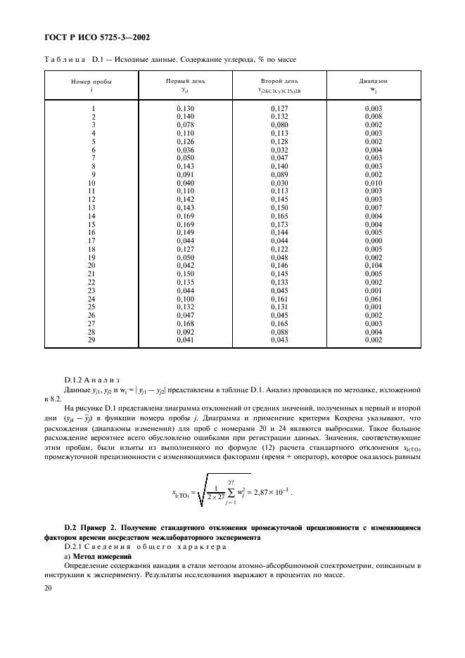 ГОСТ Р ИСО 5725-3-2002 Точность (правильность и прецизионность) методов и результатов измерений. Часть 3. Промежуточные показатели прецизионности стандартного метода измерений (фото 30 из 39)