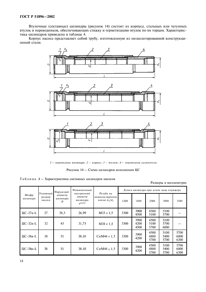 ГОСТ Р 51896-2002 Насосы скважинные штанговые. Общие технические требования (фото 17 из 47)