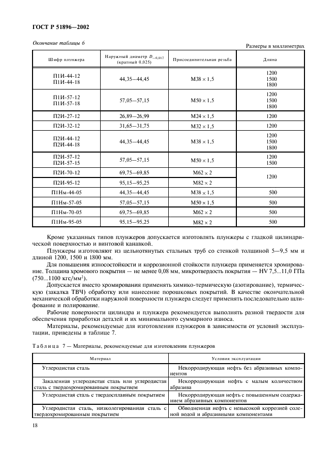 ГОСТ Р 51896-2002 Насосы скважинные штанговые. Общие технические требования (фото 21 из 47)