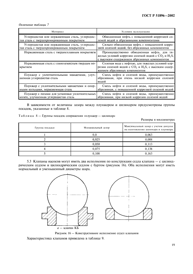 ГОСТ Р 51896-2002 Насосы скважинные штанговые. Общие технические требования (фото 22 из 47)