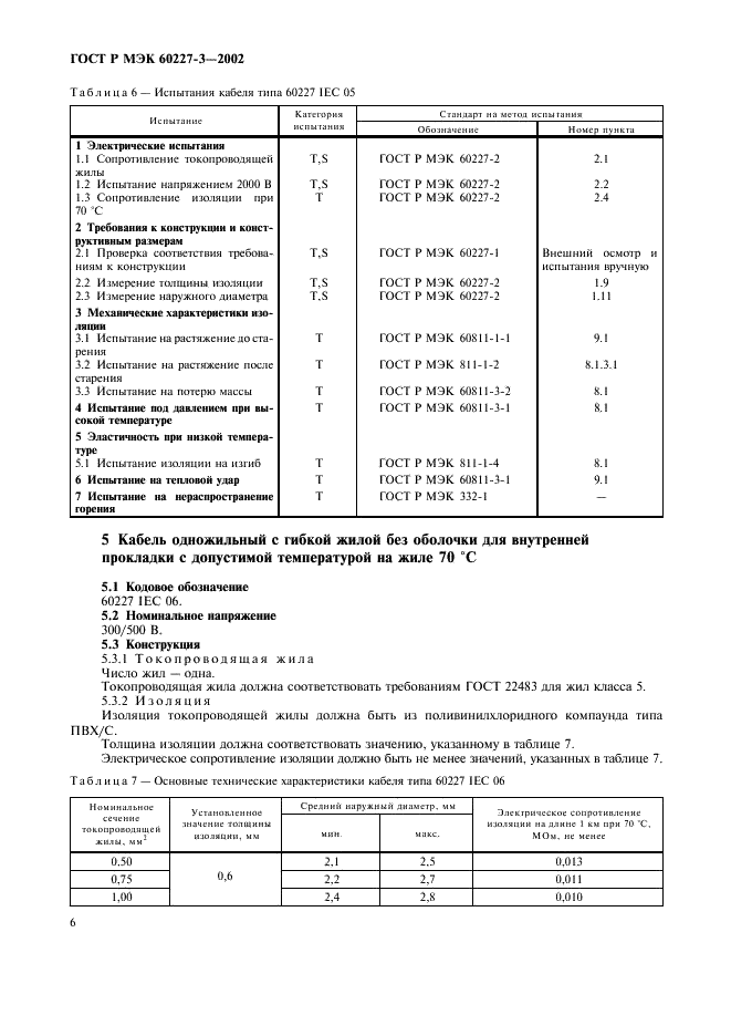 ГОСТ Р МЭК 60227-3-2002 Кабели с поливинилхлоридной изоляцией на номинальное напряжение до 450/750 В включительно. Кабели без оболочки для стационарной прокладки (фото 9 из 15)