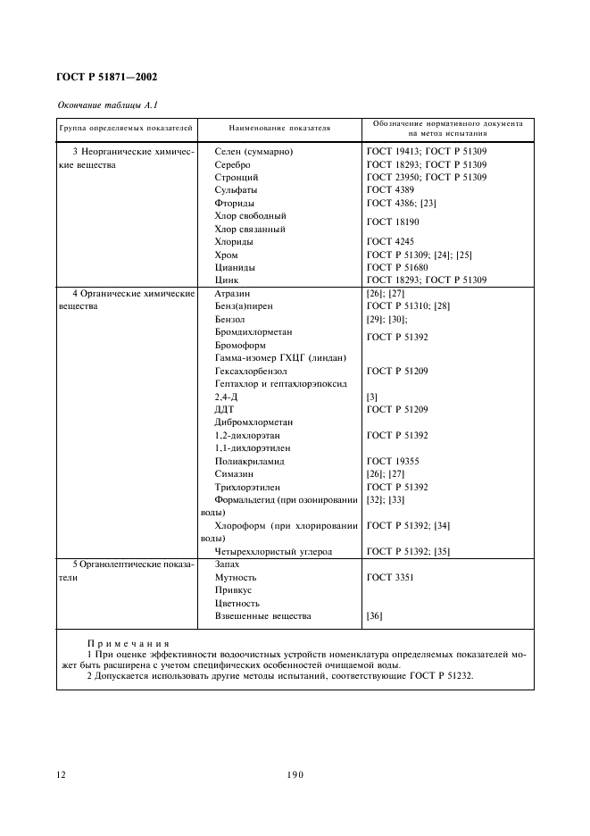 ГОСТ Р 51871-2002 Устройства водоочистные. Общие требования к эффективности и методы ее определения (фото 14 из 28)