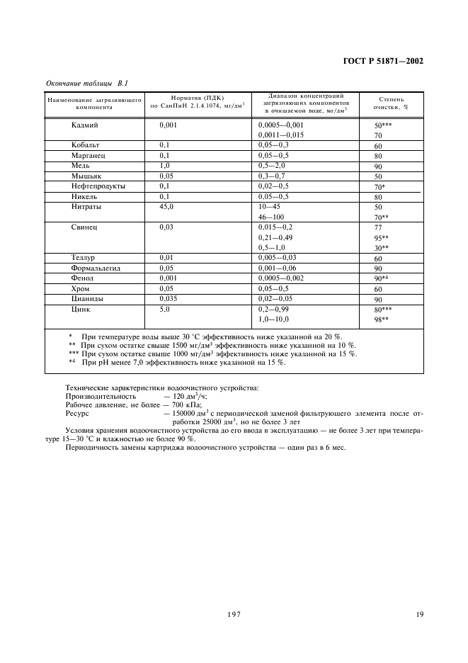 ГОСТ Р 51871-2002 Устройства водоочистные. Общие требования к эффективности и методы ее определения (фото 21 из 28)