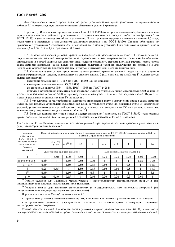 ГОСТ Р 51908-2002 Общие требования к машинам, приборам и другим техническим изделиям в части условий хранения и транспортирования (фото 18 из 24)