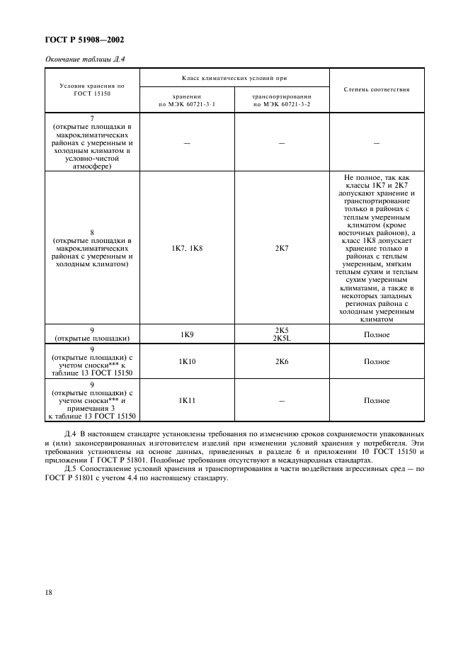 ГОСТ Р 51908-2002 Общие требования к машинам, приборам и другим техническим изделиям в части условий хранения и транспортирования (фото 22 из 24)