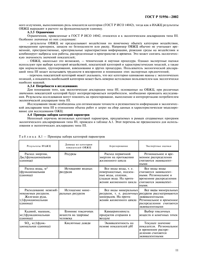 ГОСТ Р 51956-2002 Этикетки и декларации экологические. Экологические декларации типа III (фото 15 из 16)