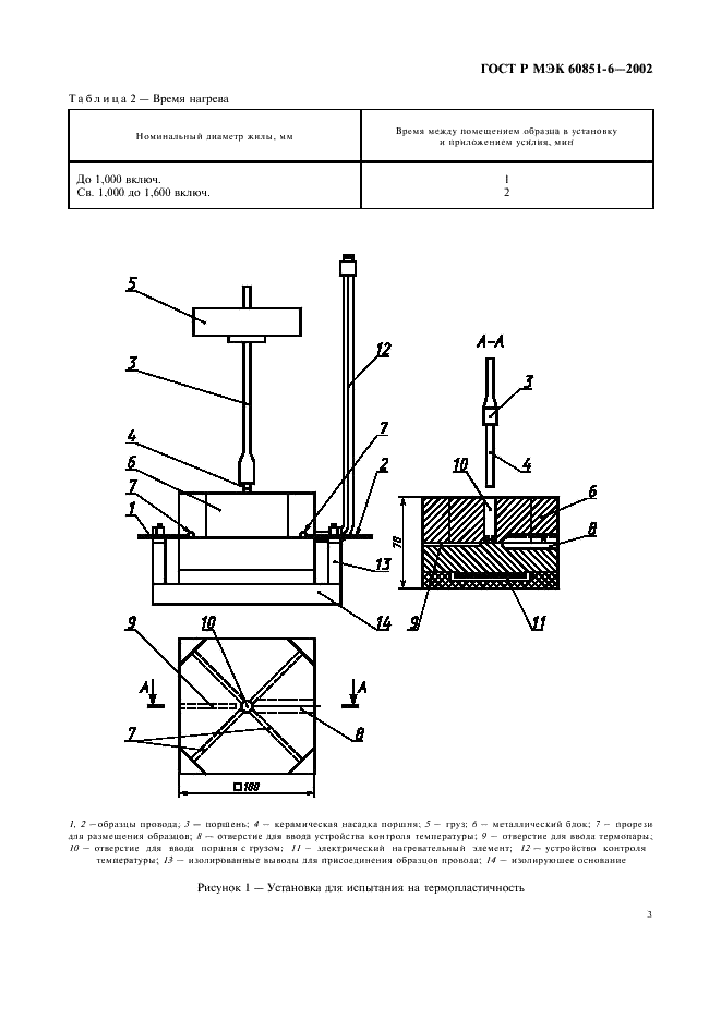 ГОСТ Р МЭК 60851-6-2002 Провода обмоточные. Методы испытаний. Част 6. Термические свойства (фото 5 из 8)