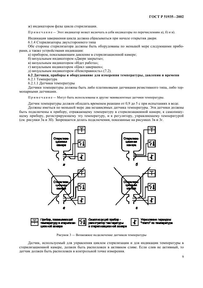 ГОСТ Р 51935-2002 Стерилизаторы паровые большие. Общие технические требования и методы испытаний (фото 12 из 53)