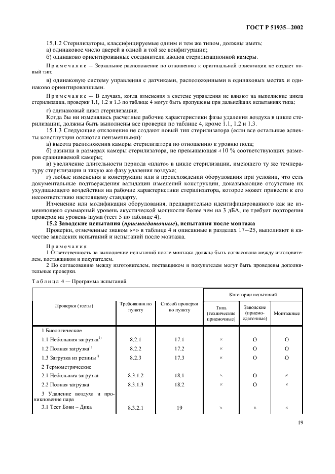 ГОСТ Р 51935-2002 Стерилизаторы паровые большие. Общие технические требования и методы испытаний (фото 22 из 53)