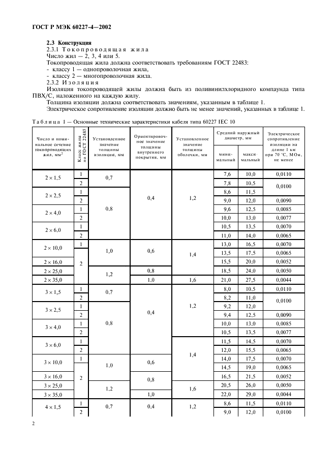 ГОСТ Р МЭК 60227-4-2002 Кабели с поливинилхлоридной изоляцией на номинальное напряжение до 450/750 В включительно. Кабели в оболочке для стационарной прокладки (фото 4 из 8)