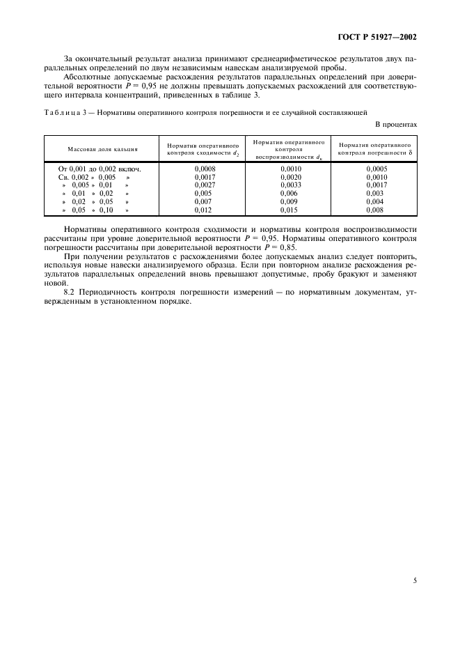 ГОСТ Р 51927-2002 Сталь и чугун. Атомно-эмиссионный с индуктивно связанной плазмой спектральный метод определения кальция (фото 8 из 9)