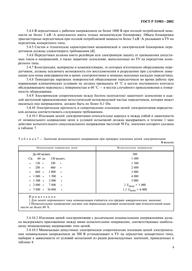 ГОСТ Р 51903-2002 Передатчики радиосвязи стационарные декаметрового диапазона волн. Основные параметры, технические требования и методы измерений (фото 11 из 50)