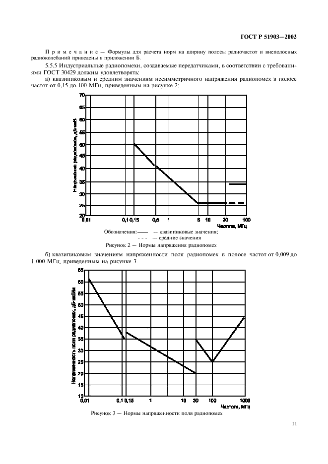 ГОСТ Р 51903-2002 Передатчики радиосвязи стационарные декаметрового диапазона волн. Основные параметры, технические требования и методы измерений (фото 13 из 50)
