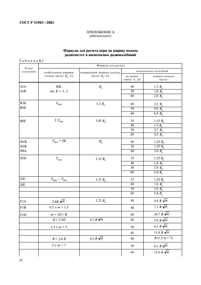 ГОСТ Р 51903-2002 Передатчики радиосвязи стационарные декаметрового диапазона волн. Основные параметры, технические требования и методы измерений (фото 40 из 50)