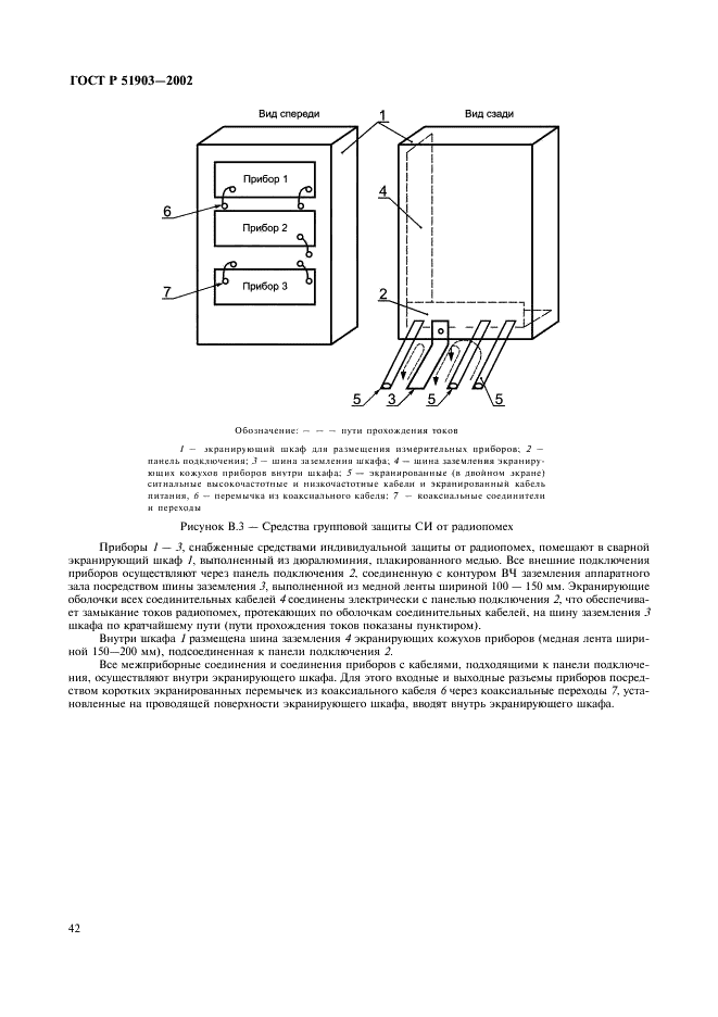 ГОСТ Р 51903-2002 Передатчики радиосвязи стационарные декаметрового диапазона волн. Основные параметры, технические требования и методы измерений (фото 44 из 50)