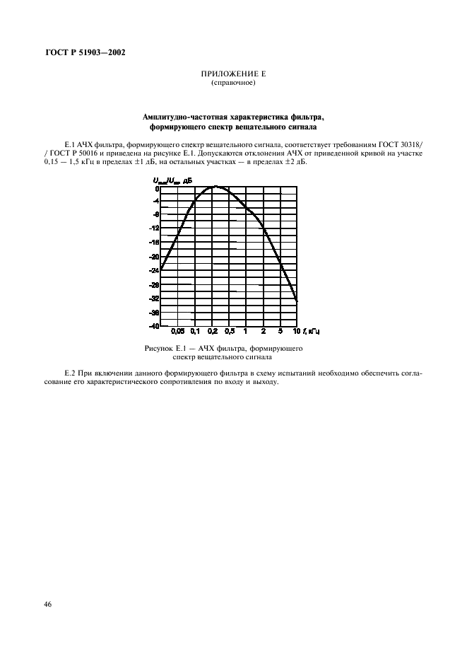 ГОСТ Р 51903-2002 Передатчики радиосвязи стационарные декаметрового диапазона волн. Основные параметры, технические требования и методы измерений (фото 48 из 50)