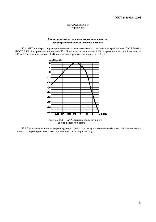 ГОСТ Р 51903-2002 Передатчики радиосвязи стационарные декаметрового диапазона волн. Основные параметры, технические требования и методы измерений (фото 49 из 50)
