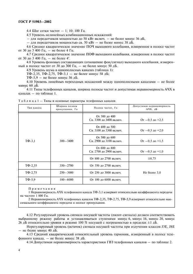 ГОСТ Р 51903-2002 Передатчики радиосвязи стационарные декаметрового диапазона волн. Основные параметры, технические требования и методы измерений (фото 6 из 50)