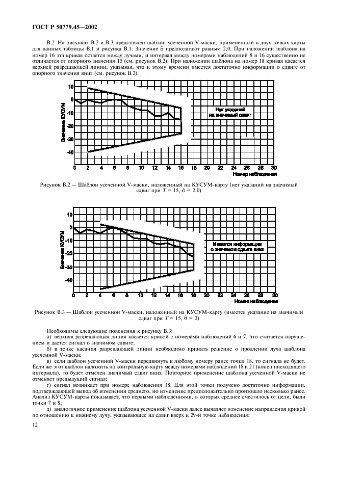 ГОСТ Р 50779.45-2002 Статистические методы. Контрольные карты кумулятивных сумм. Основные положения  (фото 16 из 20)