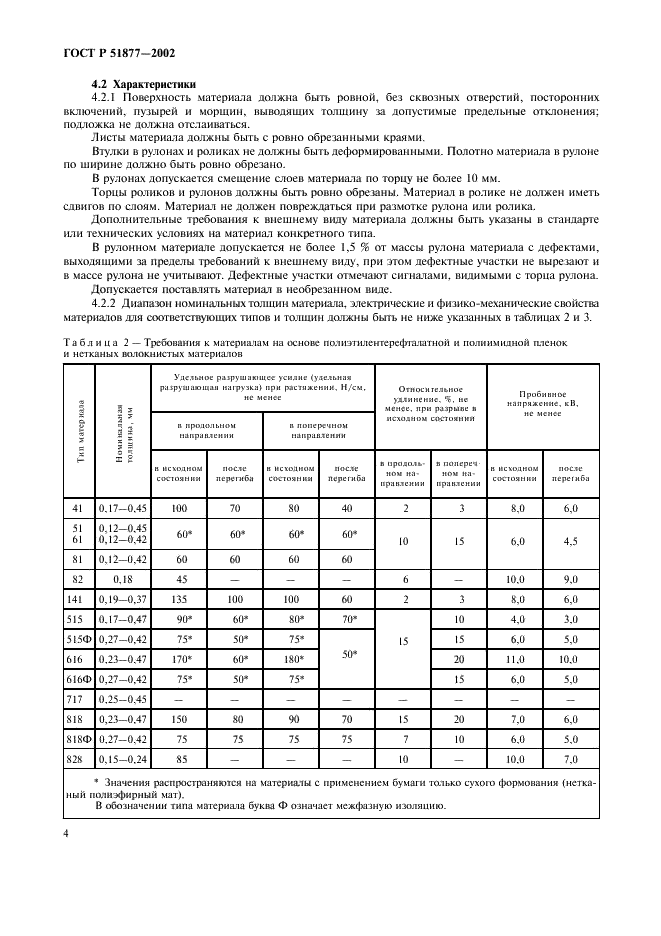 ГОСТ Р 51877-2002 Материалы электроизоляционные композиционные гибкие. Общие технические условия (фото 7 из 15)