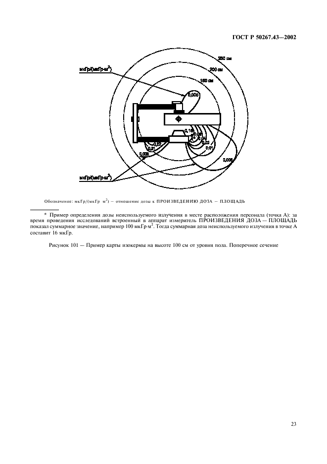 ГОСТ Р 50267.43-2002 Изделия медицинские электрические. Часть 2. Частные требования безопасности к рентгеновским аппаратам для интервенционных процедур (фото 27 из 28)