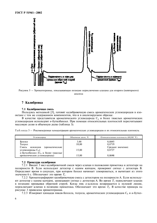 ГОСТ Р 51941-2002 Бензины. Газохроматографический метод определения ароматических углеводородов (фото 9 из 13)