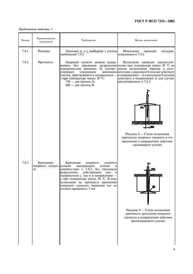 ГОСТ Р ИСО 7331-2002 Палки горнолыжные. Требования безопасности и методы испытаний (фото 12 из 15)
