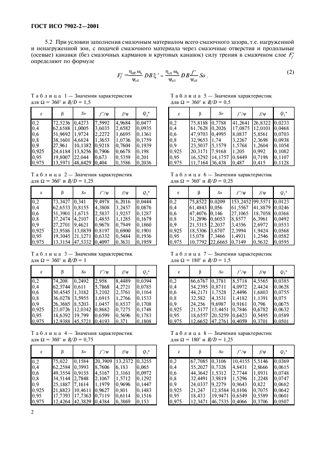 ГОСТ ИСО 7902-2-2001 Гидродинамические радиальные подшипники скольжения, работающие в стационарном режиме. Круглоцилиндрические подшипники. Часть 2. Функции, используемые для расчета (фото 5 из 62)