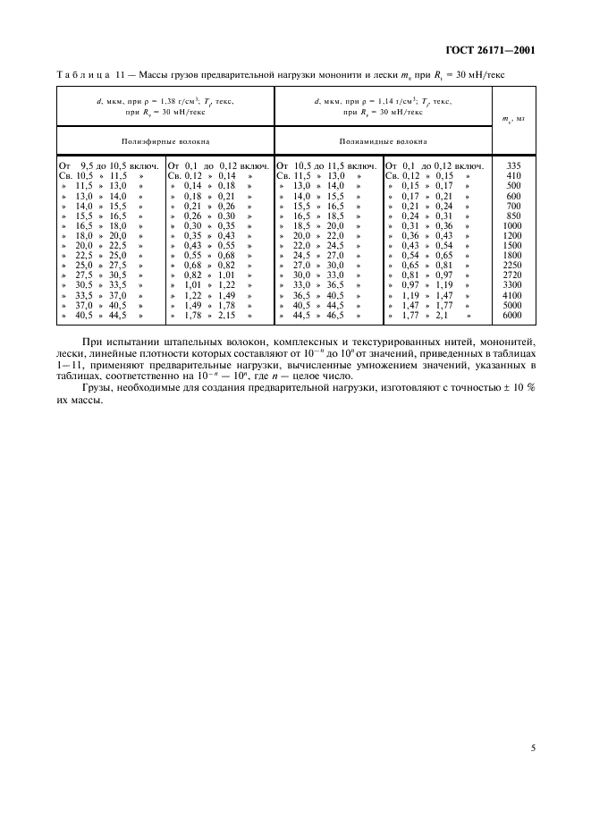 ГОСТ 26171-2001 Волокна химические. Нормы предварительных нагрузок при испытаниях (фото 7 из 8)