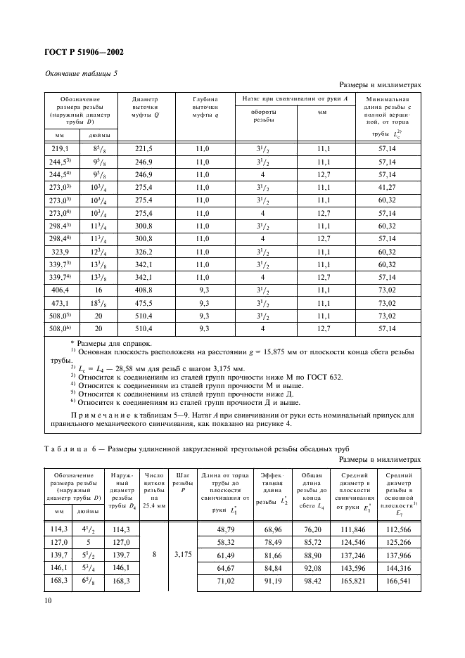 ГОСТ Р 51906-2002 Соединения резьбовые обсадных, насосно-компрессорных труб и трубопроводов и резьбовые калибры для них. Общие технические требования (фото 13 из 57)