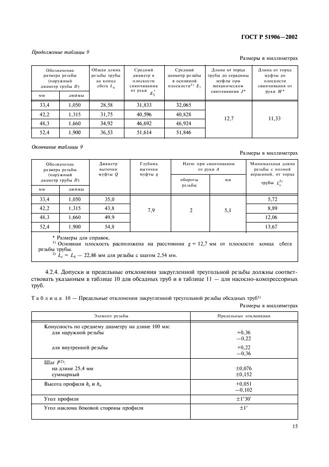 ГОСТ Р 51906-2002 Соединения резьбовые обсадных, насосно-компрессорных труб и трубопроводов и резьбовые калибры для них. Общие технические требования (фото 18 из 57)