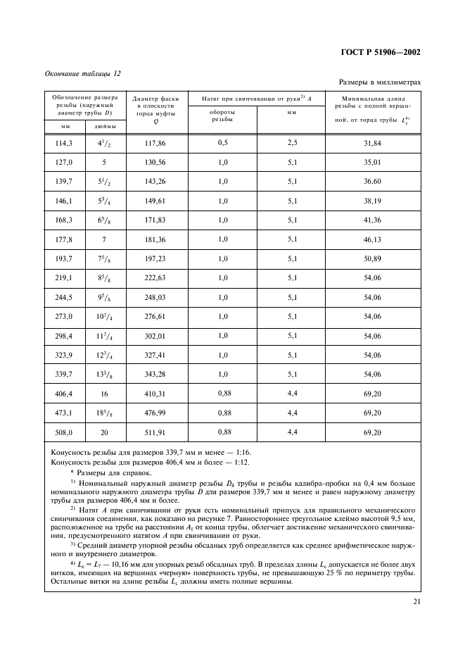 ГОСТ Р 51906-2002 Соединения резьбовые обсадных, насосно-компрессорных труб и трубопроводов и резьбовые калибры для них. Общие технические требования (фото 24 из 57)