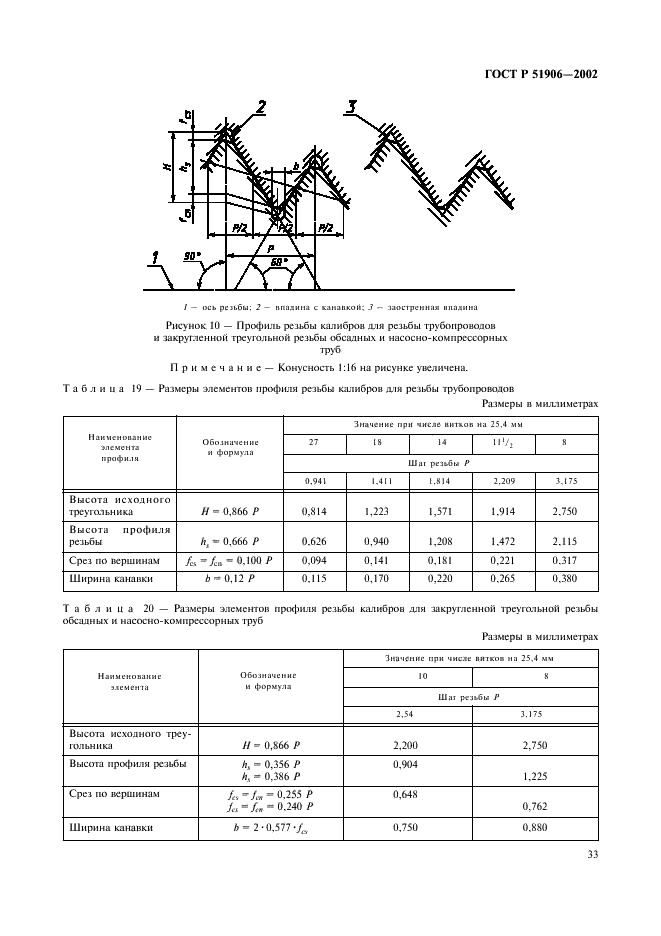 ГОСТ Р 51906-2002 Соединения резьбовые обсадных, насосно-компрессорных труб и трубопроводов и резьбовые калибры для них. Общие технические требования (фото 36 из 57)
