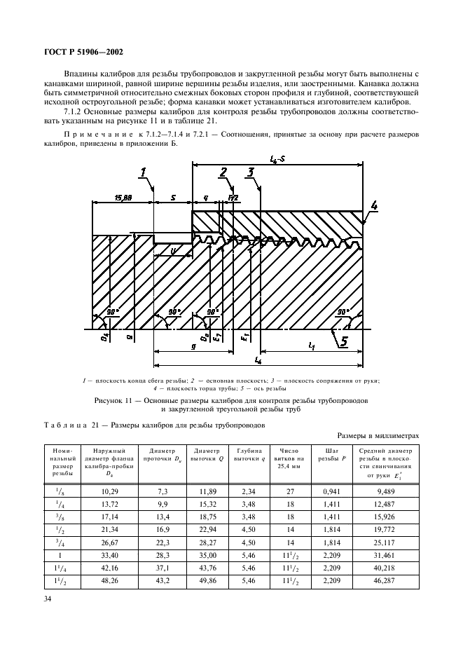 ГОСТ Р 51906-2002 Соединения резьбовые обсадных, насосно-компрессорных труб и трубопроводов и резьбовые калибры для них. Общие технические требования (фото 37 из 57)