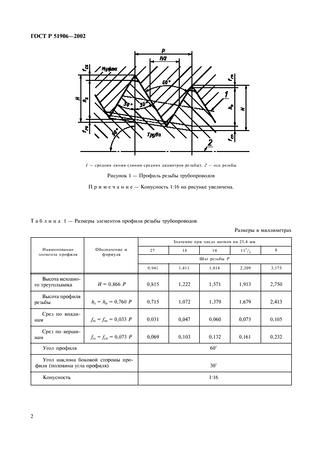 ГОСТ Р 51906-2002 Соединения резьбовые обсадных, насосно-компрессорных труб и трубопроводов и резьбовые калибры для них. Общие технические требования (фото 5 из 57)