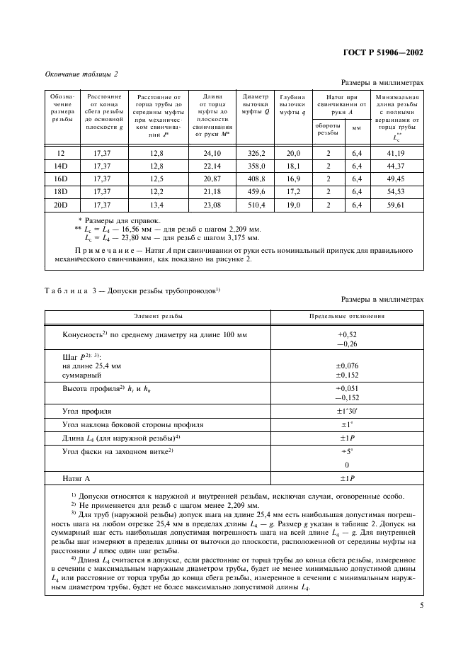 ГОСТ Р 51906-2002 Соединения резьбовые обсадных, насосно-компрессорных труб и трубопроводов и резьбовые калибры для них. Общие технические требования (фото 8 из 57)