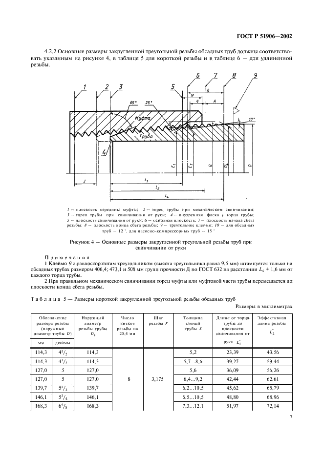 ГОСТ Р 51906-2002 Соединения резьбовые обсадных, насосно-компрессорных труб и трубопроводов и резьбовые калибры для них. Общие технические требования (фото 10 из 57)