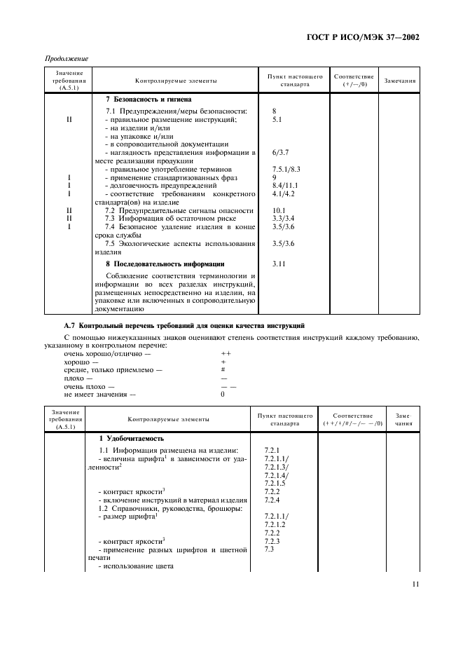 ГОСТ Р ИСО/МЭК 37-2002 Потребительские товары. Инструкции по применению. Общие требования (фото 15 из 20)