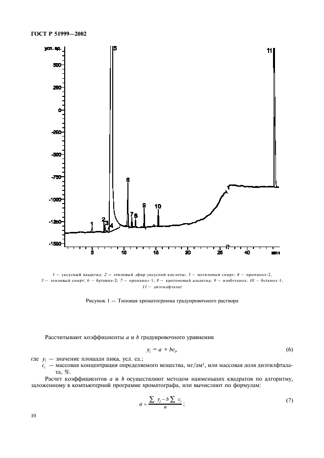ГОСТ Р 51999-2002 Спирт этиловый синтетический ректификованный и денатурированный. Технические условия (фото 13 из 19)